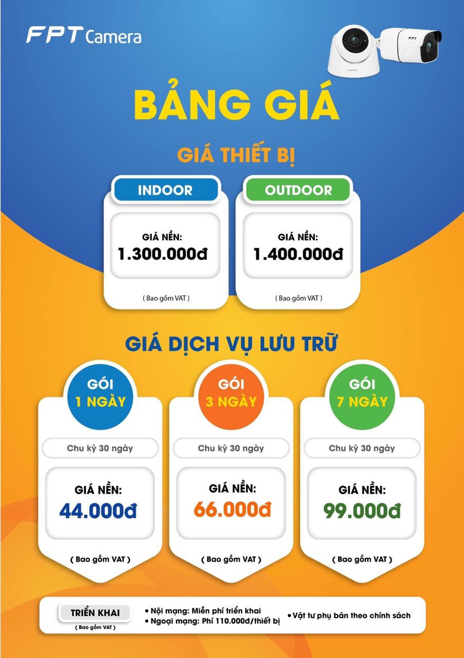 bảng giá thiết bị an ninh fpt camera và fpt ihome