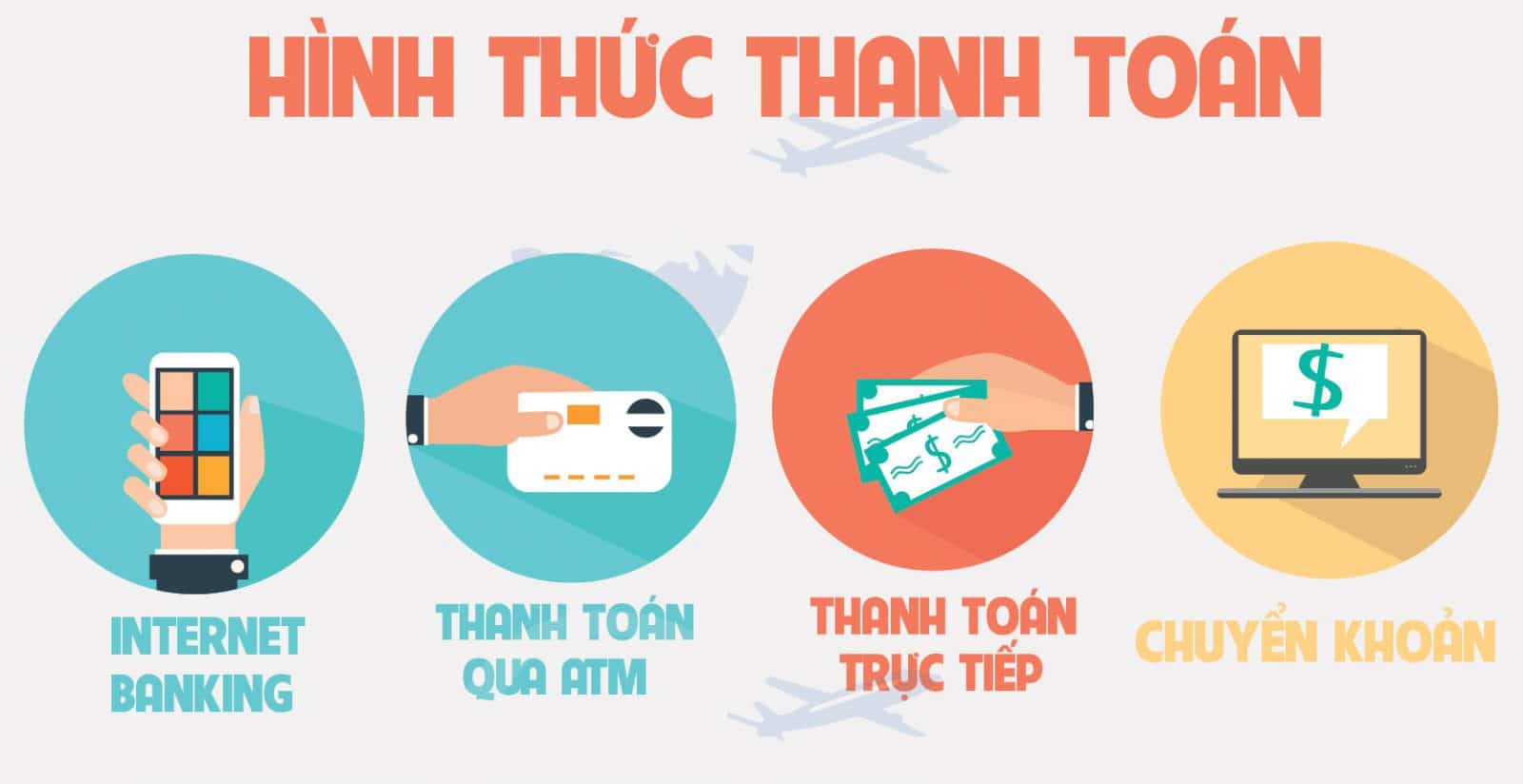 Hình thức thanh toán