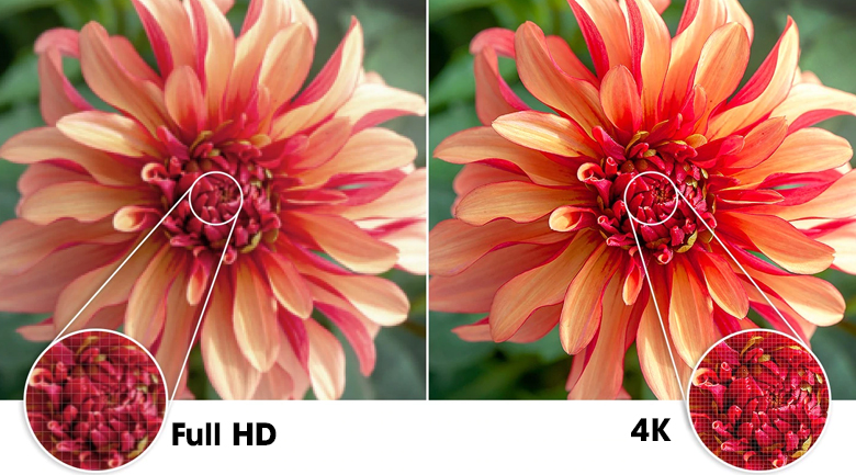 Mua smart TV tại Cần Thơ